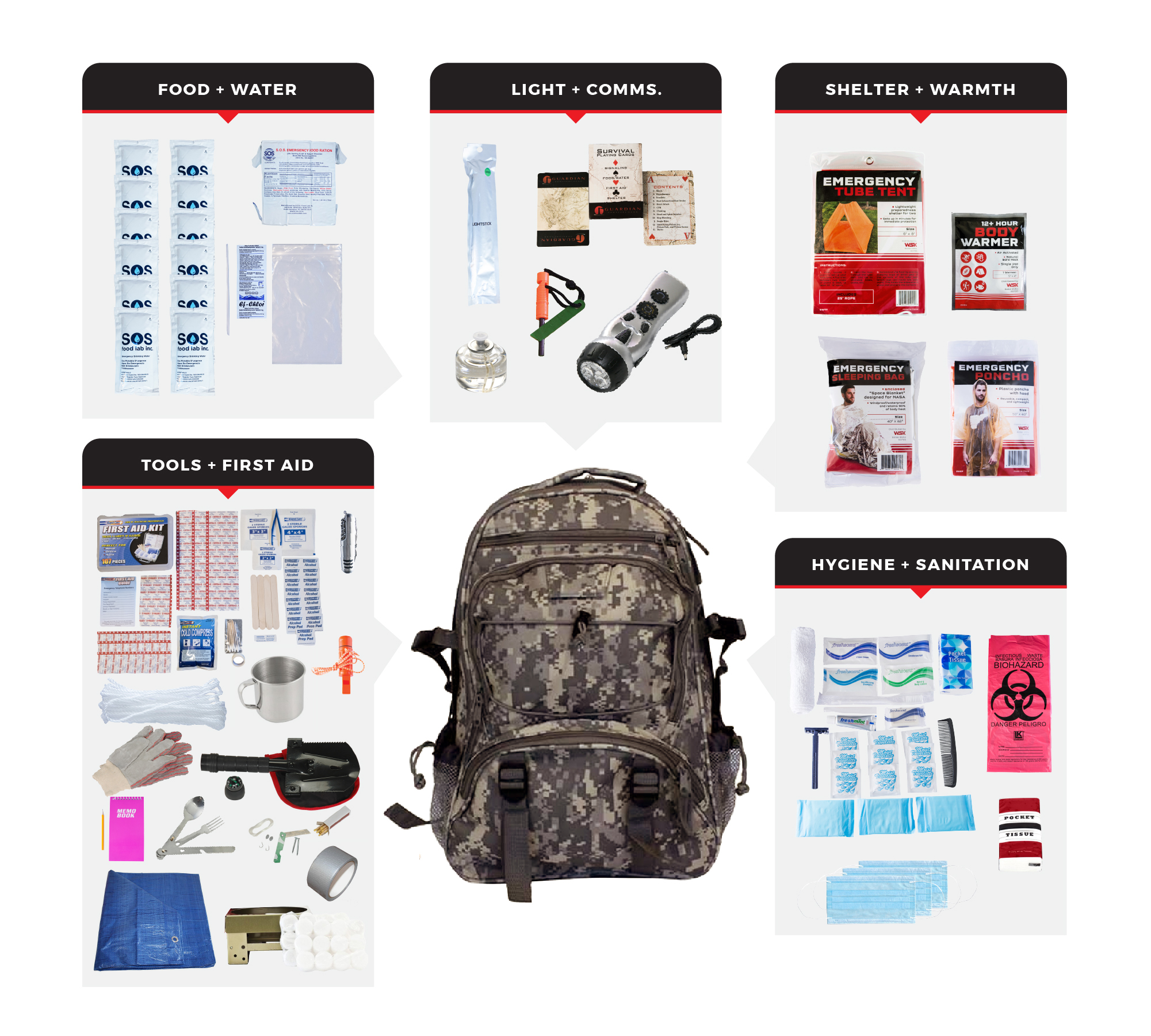 Elite-Bug-Out-Bag-SKBB1-BCM-1.jpg