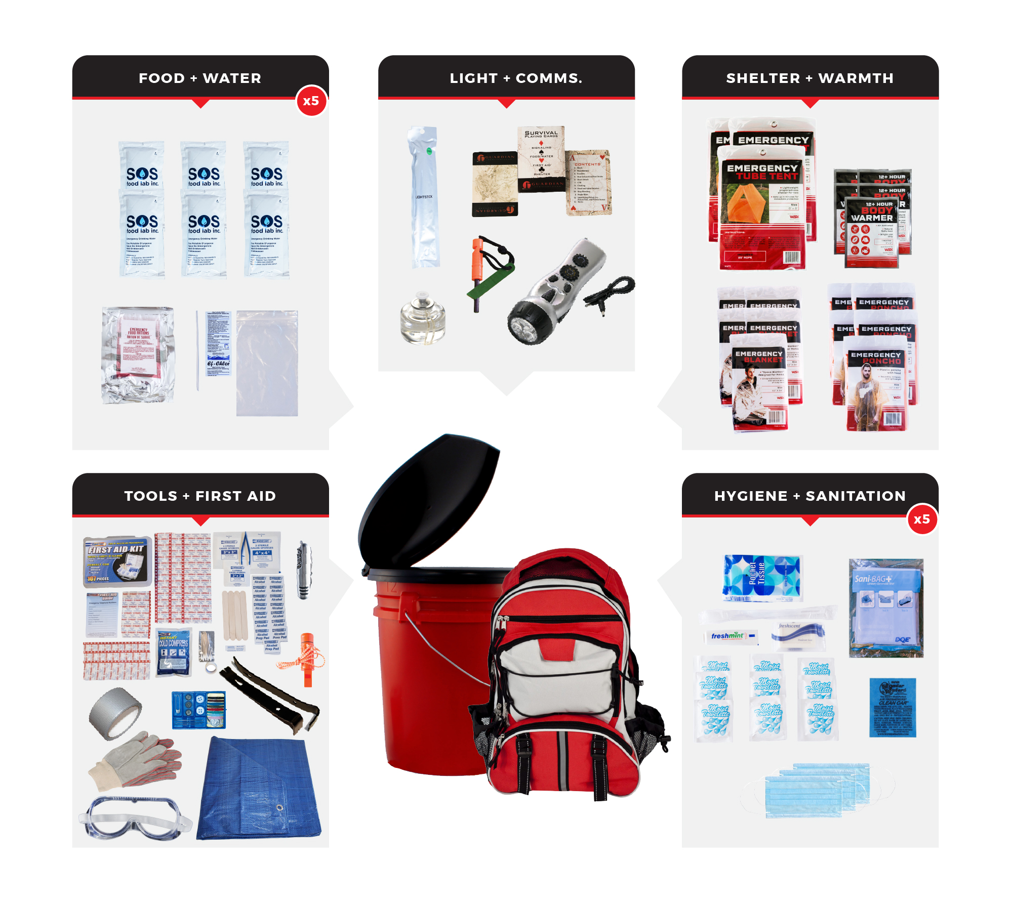 Home-Office-Kit-for-5-People-GOKFP-w_BBP-1.jpg